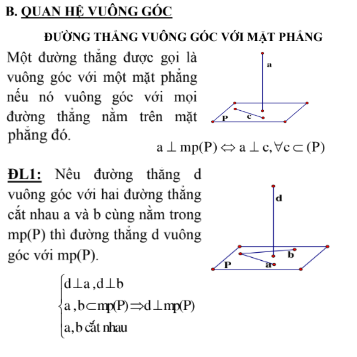 Tổng hợp kiến thức toán lớp 11 Đại số và Hình học HK1 đầy đủ nhất